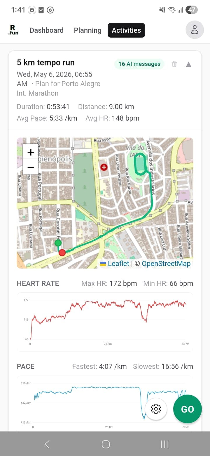 Map, heart rate, and pace splits